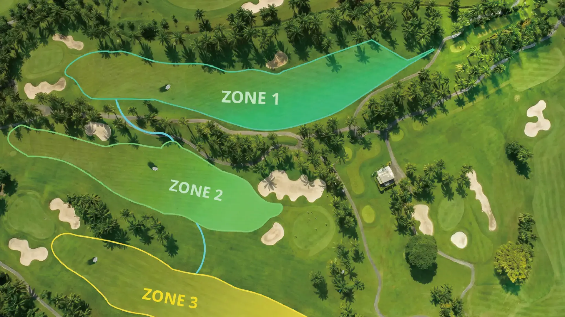 Multiple cutting zones